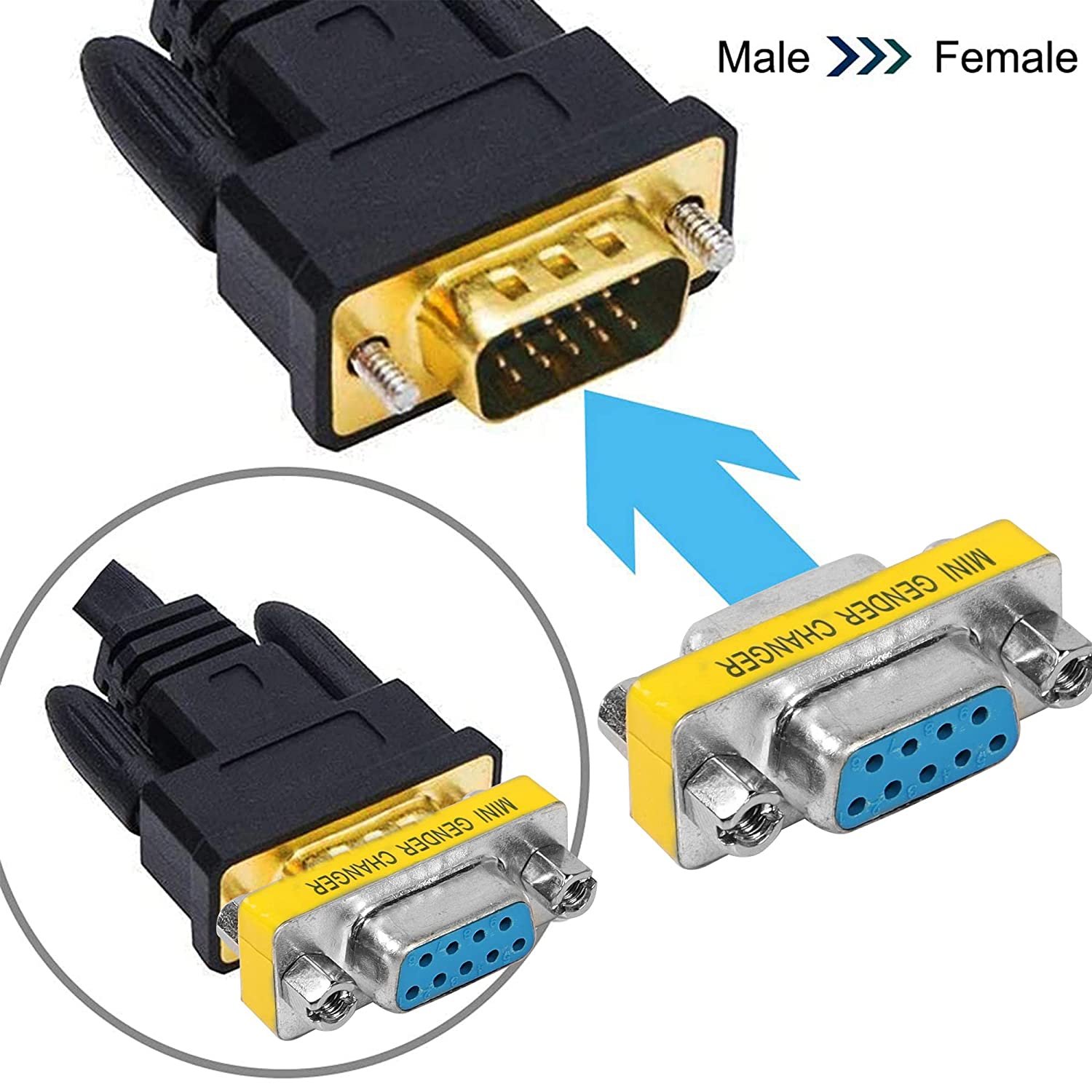Mini Gender Changer DB9 F/F: la soluzione compatta per connessioni standard MANHATTAN - immagine 4