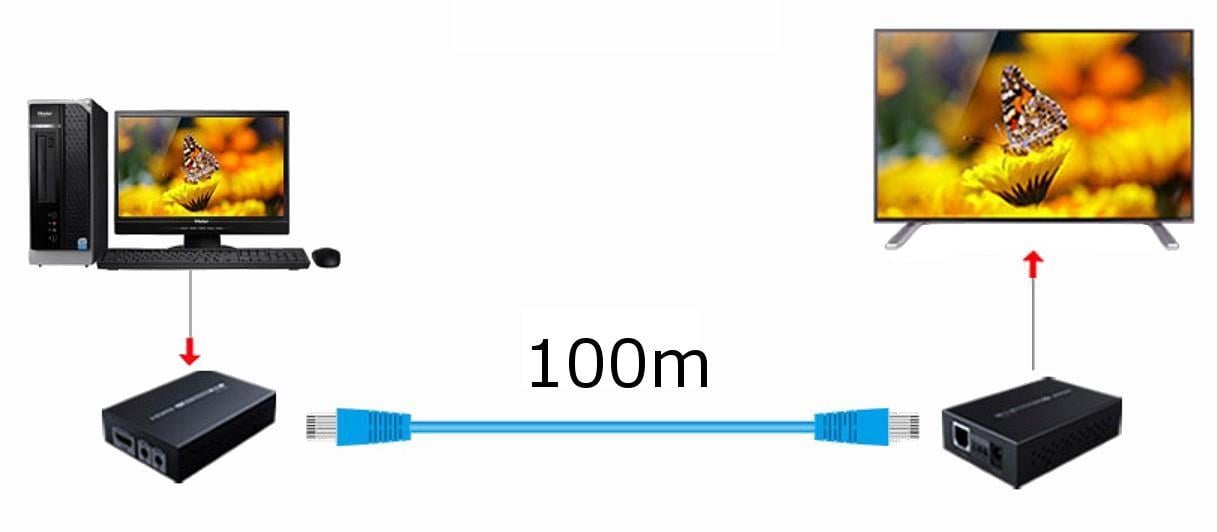 Amplificatore Extender HDbaseT 4K fino a 100m TECHLY - immagine 4