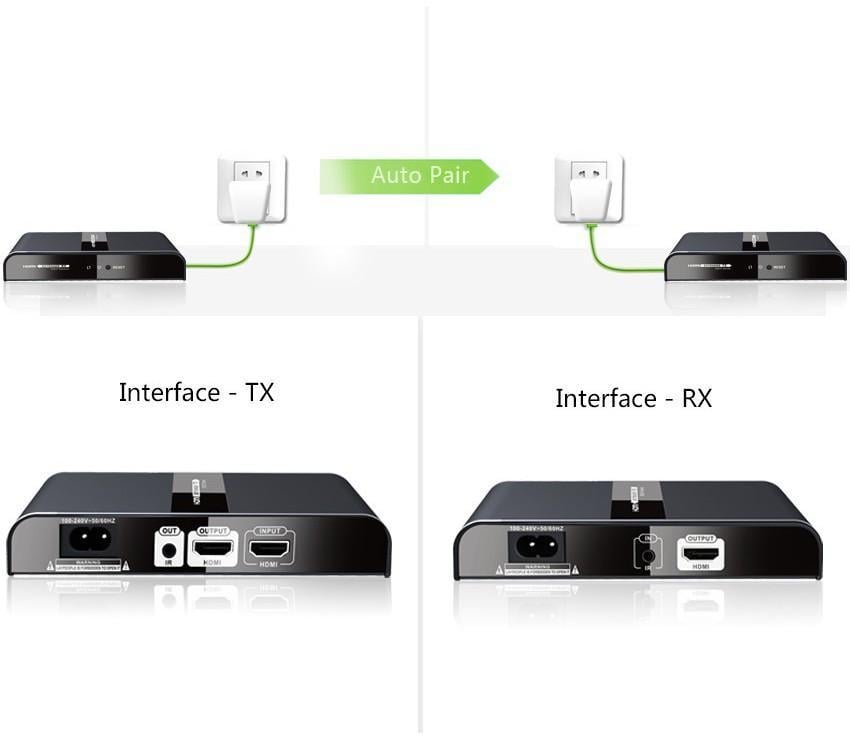 Ricevitore Aggiuntivo per Extender Powerline IDATA EXTPL-380P TECHLY NP - immagine 4