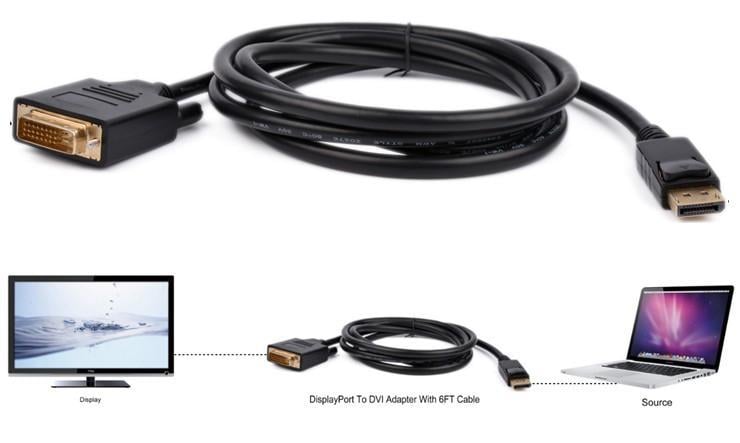 Cavo Monitor DisplayPort 1.2 a DVI 2m TECHLY - immagine 5