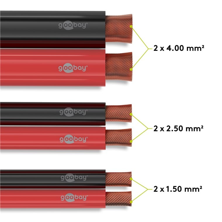 Cavo Audio Nero/rosso 0,75 mm² - Rotolo 50 mt GOOBAY - immagine 5
