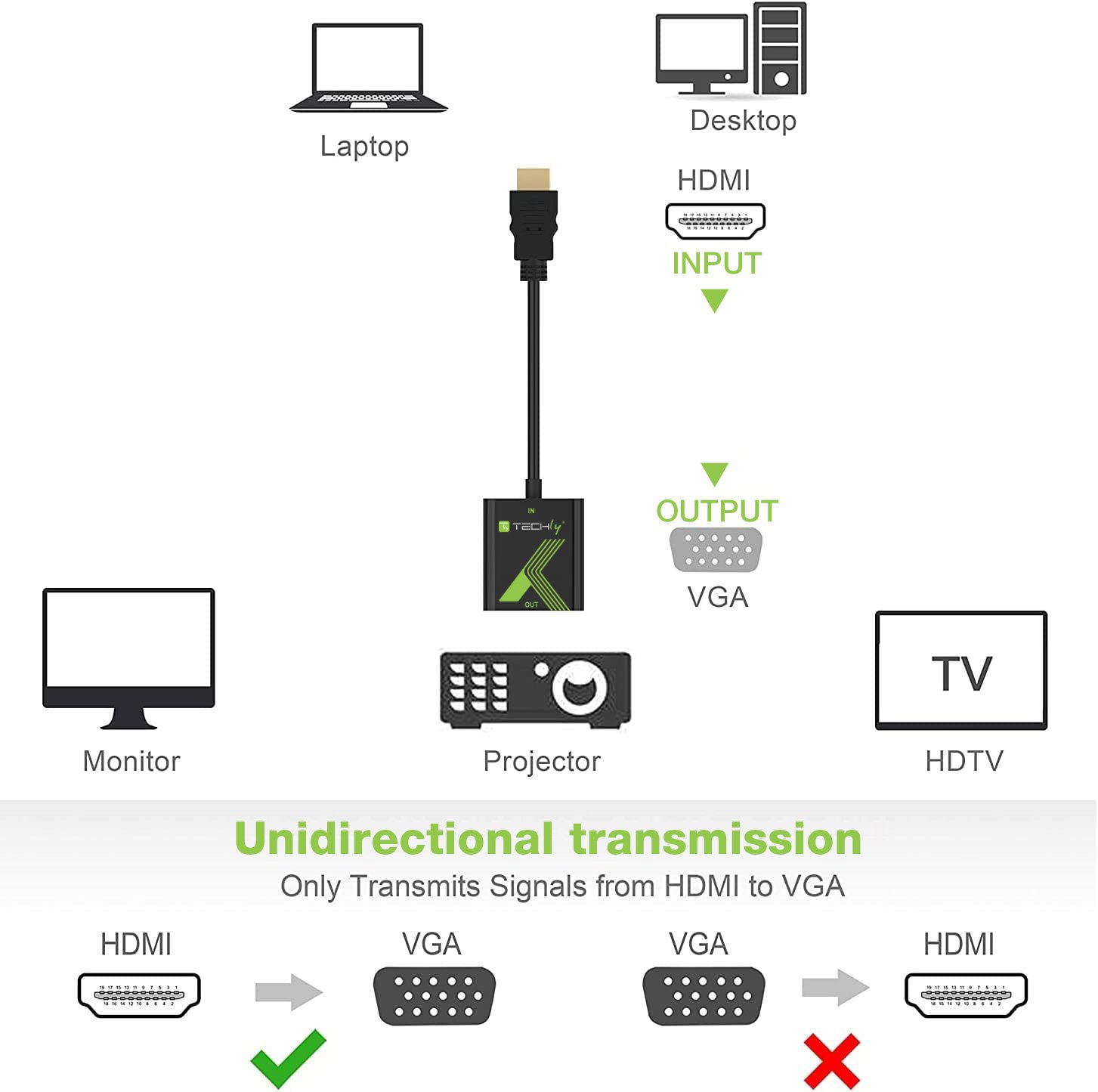 Cavo adattatore HDMI a VGA: risoluzione 1920x1200 TECHLY - immagine 5