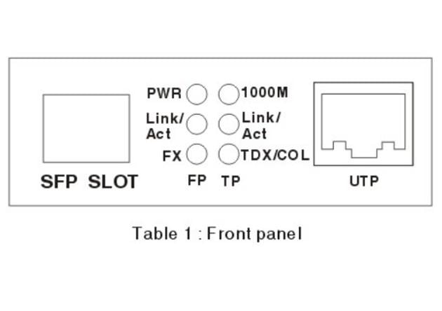 Convertitore Ethernet Gigabit RJ45 con slot SFP INTELLINET - immagine 4