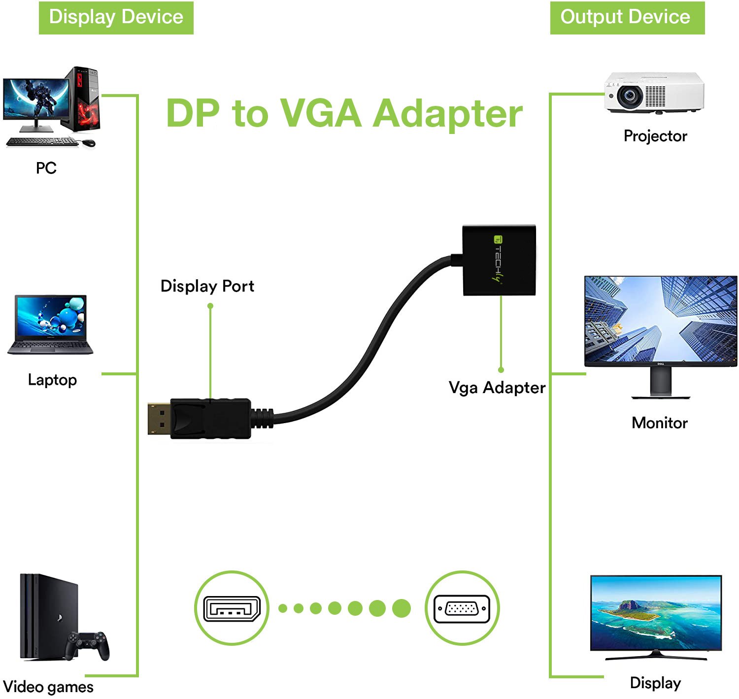 Convertitore DisplayPort a VGA - 15 cm TECHLY - immagine 5