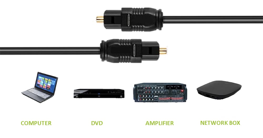 Cavo Audio Ottico Toslink 3m M/M - Sottile e Digitale TECHLY - immagine 5