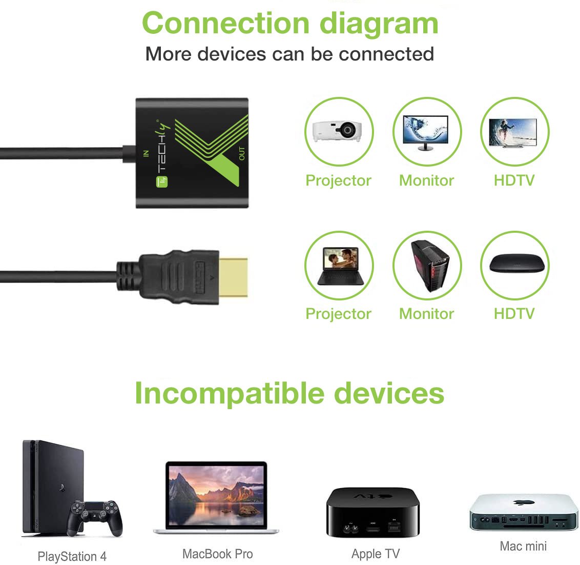 Cavo adattatore HDMI a VGA: risoluzione 1920x1200 TECHLY - immagine 6