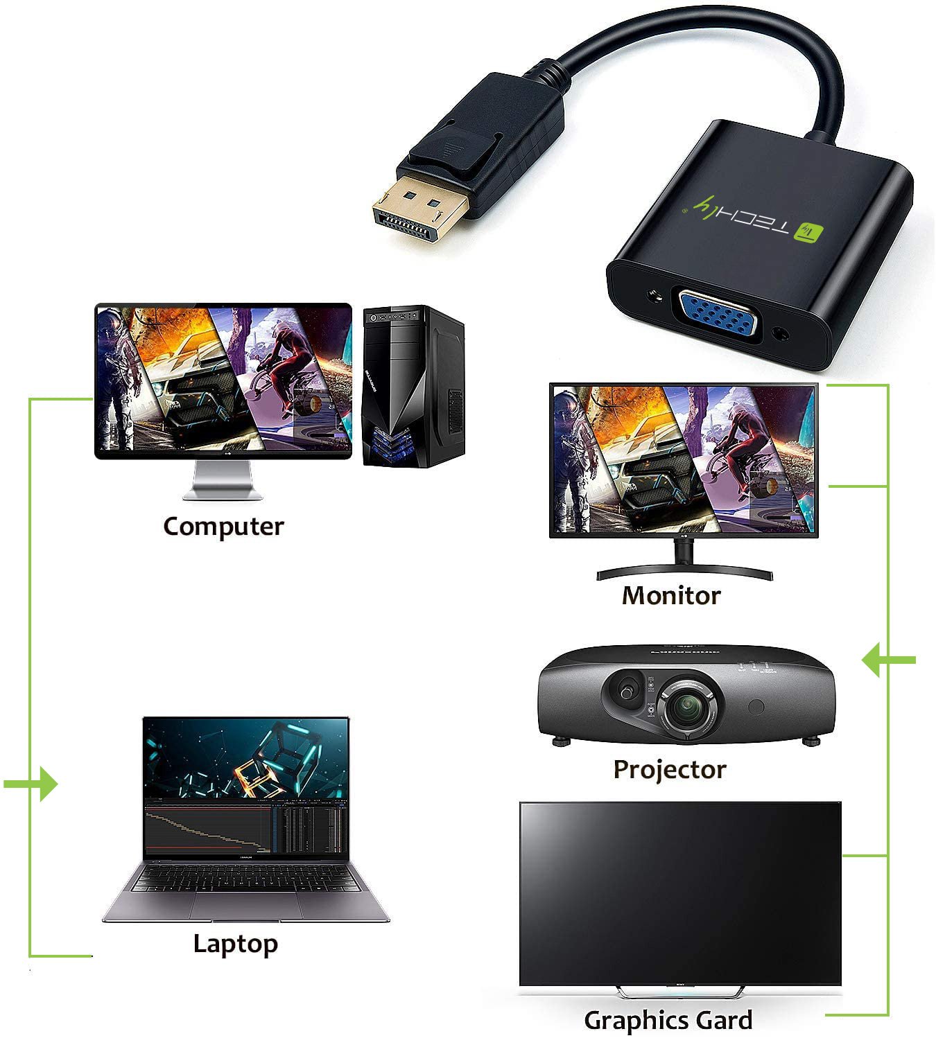 Convertitore DisplayPort a VGA - 15 cm TECHLY - immagine 6