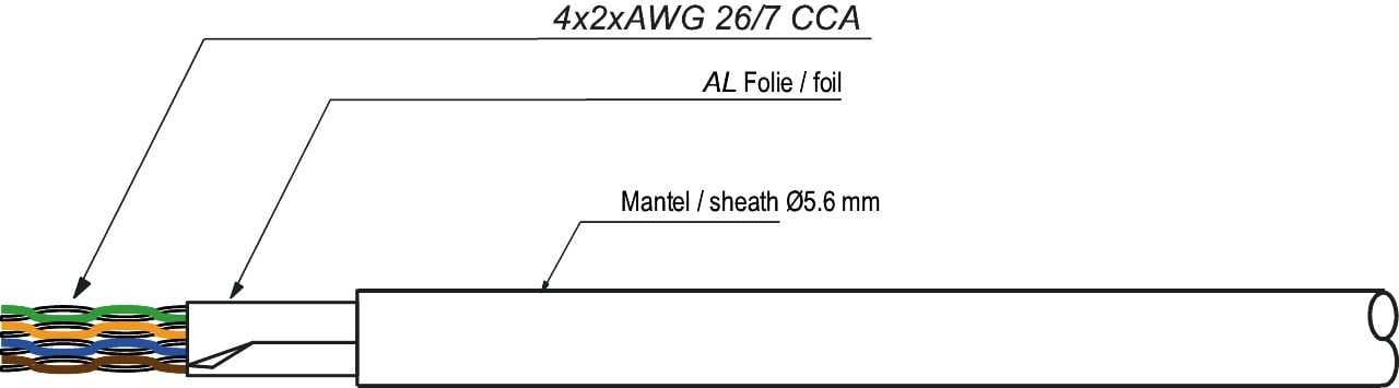 Cavo Cat.5E CCA 100m Rosso Flessibile GOOBAY - immagine 6