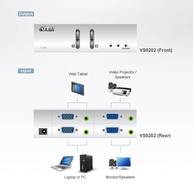 Switch Video VGA con Audio: 2 ingressi, 2 uscite ATEN - immagine 5