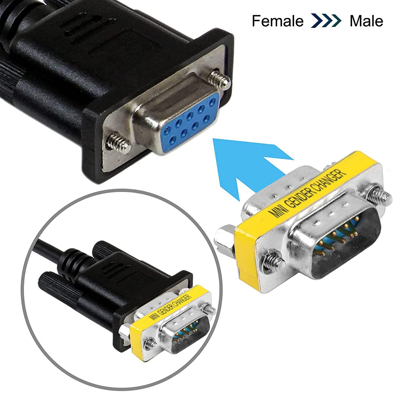 Mini Gender Changer DB9 M/M - Connettore Standard MANHATTAN - immagine 6