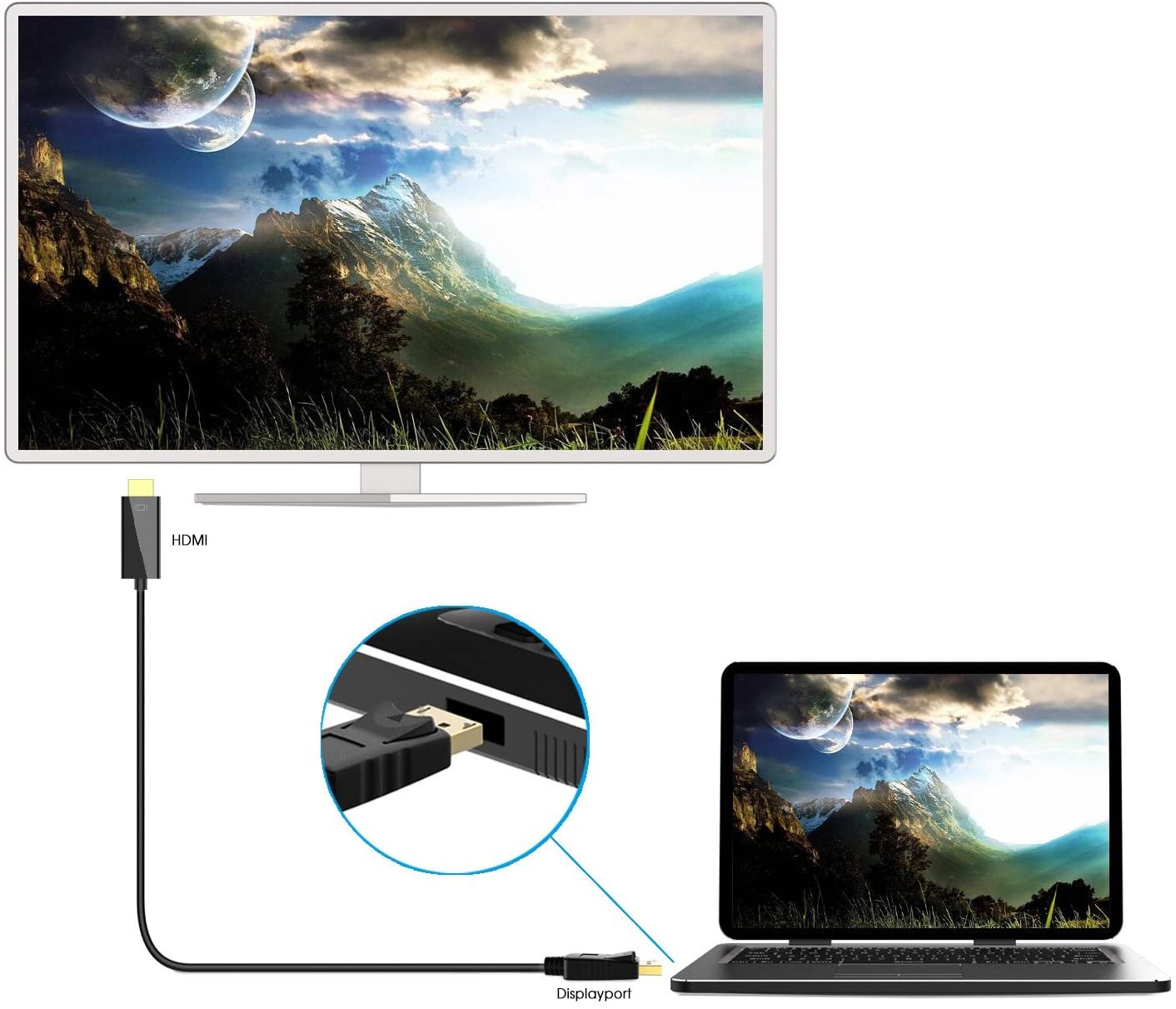 Cavo Convertitore da DisplayPort 1.2 a HDMI 4K 1m TECHLY - immagine 7