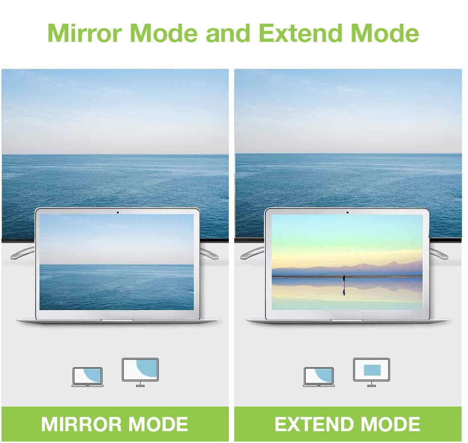 Cavo DisplayPort-DVI 2m: connessione perfetta per il monitor TECHLY - immagine 8