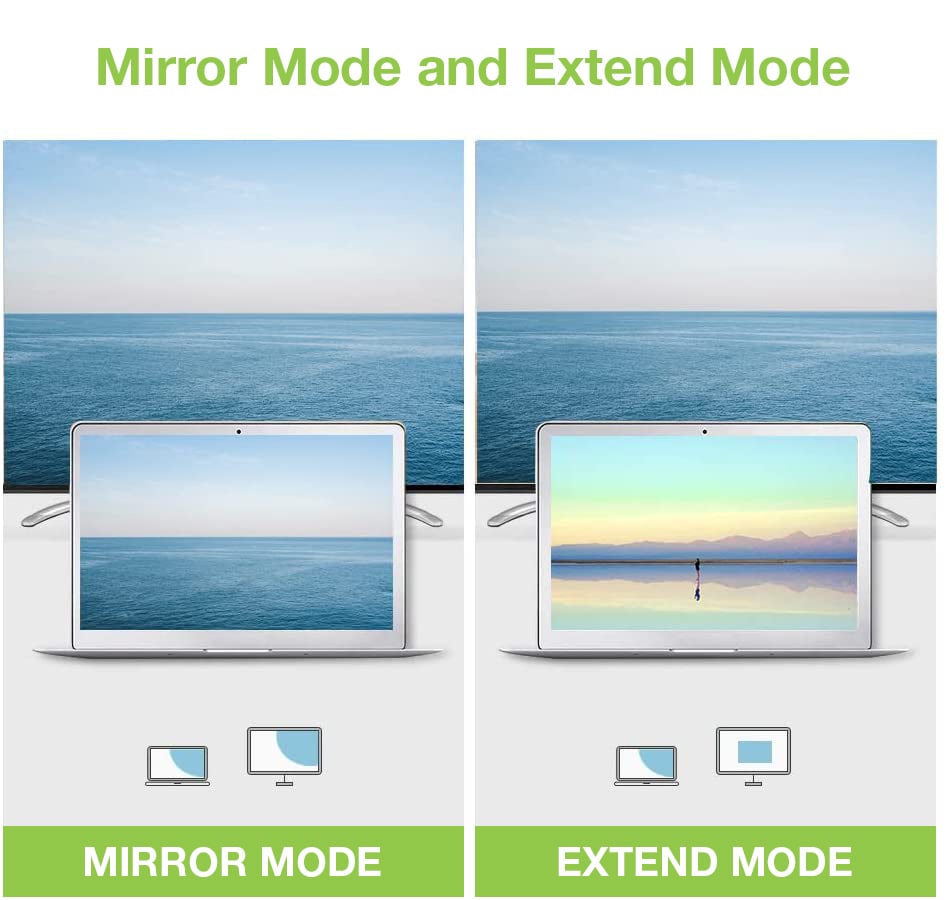 Cavo DisplayPort-DVI 3m: connessione perfetta per il tuo monitor TECHLY - immagine 8