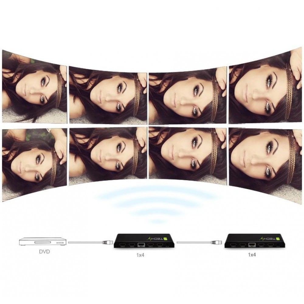 Splitter HDMI 4K UHD 3D 4 vie TECHLY - immagine 9