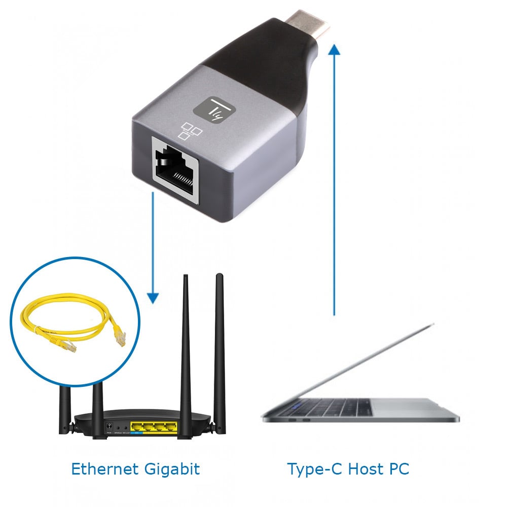 Adattatore Convertitore da USB-C&trade; a RJ45 Ethernet Gigabit LAN 1000Mbps TECHLY - immagine 2