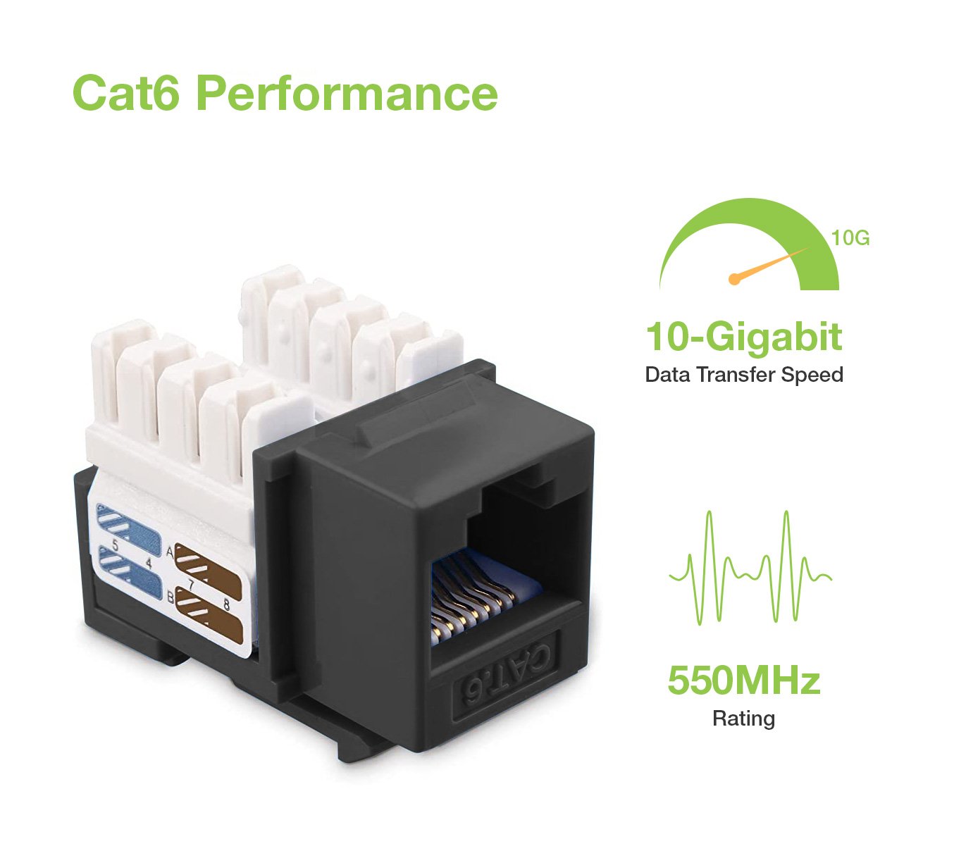 Frutto Keystone RJ45 Cat.6 UTP IDC 90° Nero TECHLY PROFESSIONAL - immagine 2