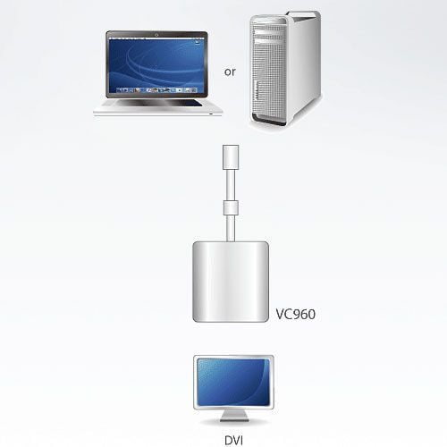 Adattatore Mini DisplayPort (Thunderbolt) a DVI, VC960 ATEN - immagine 2