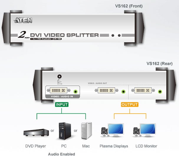 Splitter DVI con Audio a 2 porte VS162 ATEN - immagine 2