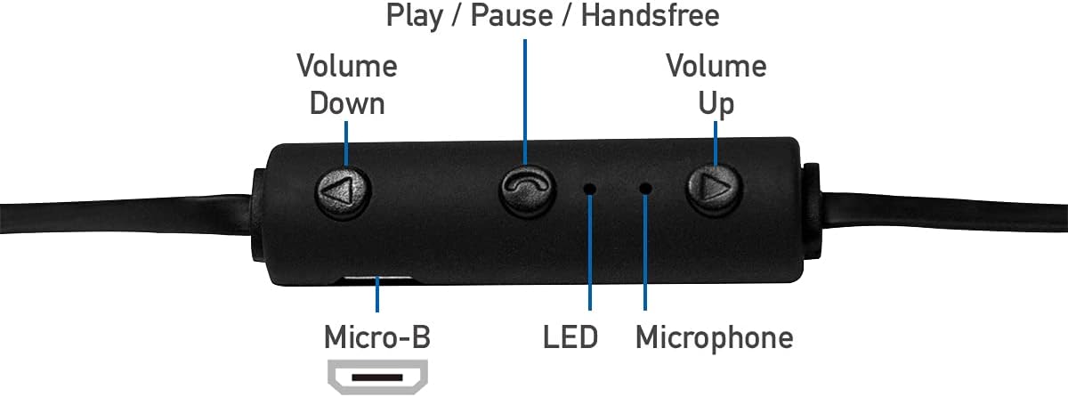 Auricolari Audio Bluetooth 5.0 In Ear con Microfono Nero LOGILINK - immagine 5