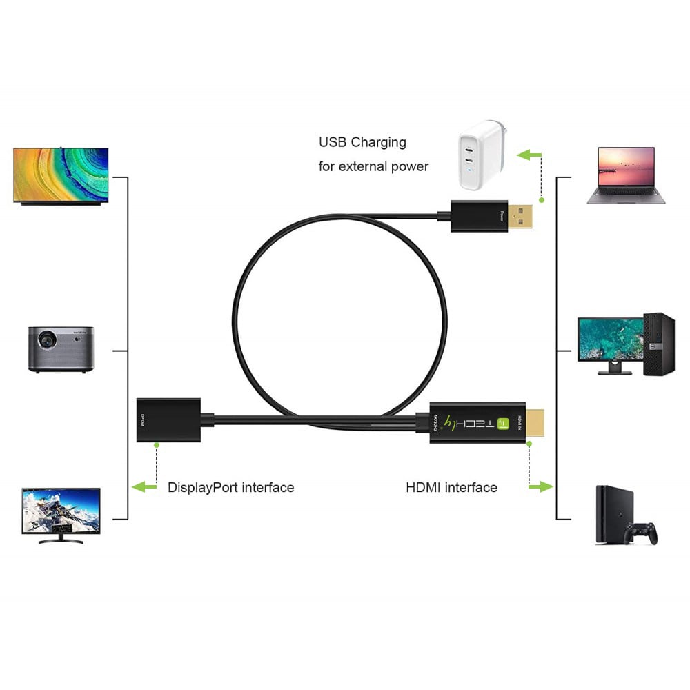 Adattatore Convertitore da HDMI&trade; a Displayport con USB 4K 60Hz TECHLY - immagine 2