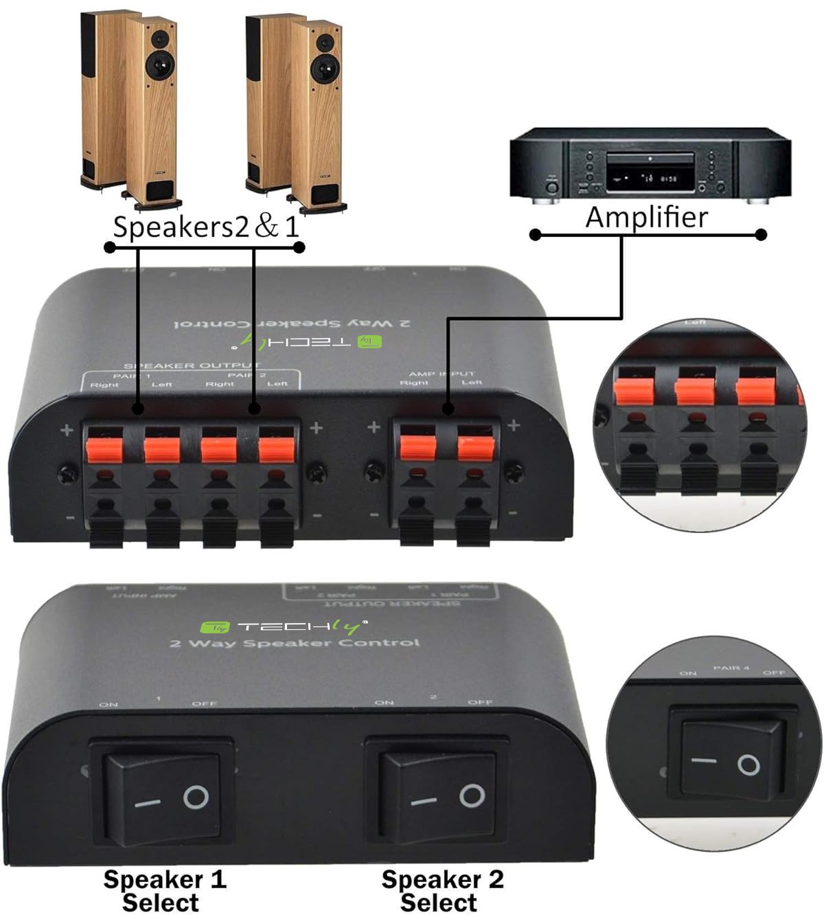 Commutatore Audio per Casse Acustiche 2 vie con Terminali a Pressione TECHLY - immagine 2