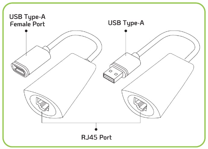 Extender USB su Cavo Cat. 5E/6 fino a 50m TECHLY - immagine 3