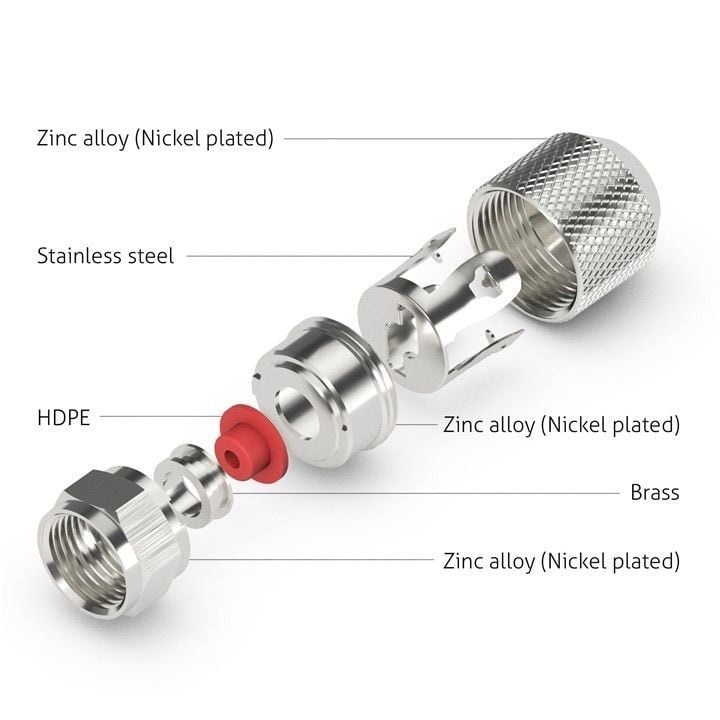 Confezione 10 Adattatori F per Cavi Diametro 7,2/7,4mm GOOBAY - immagine 3