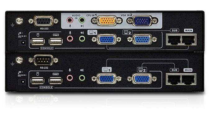 Extender KVM USB VGA Dual View con Deskew 300m CE775 ATEN - immagine 3