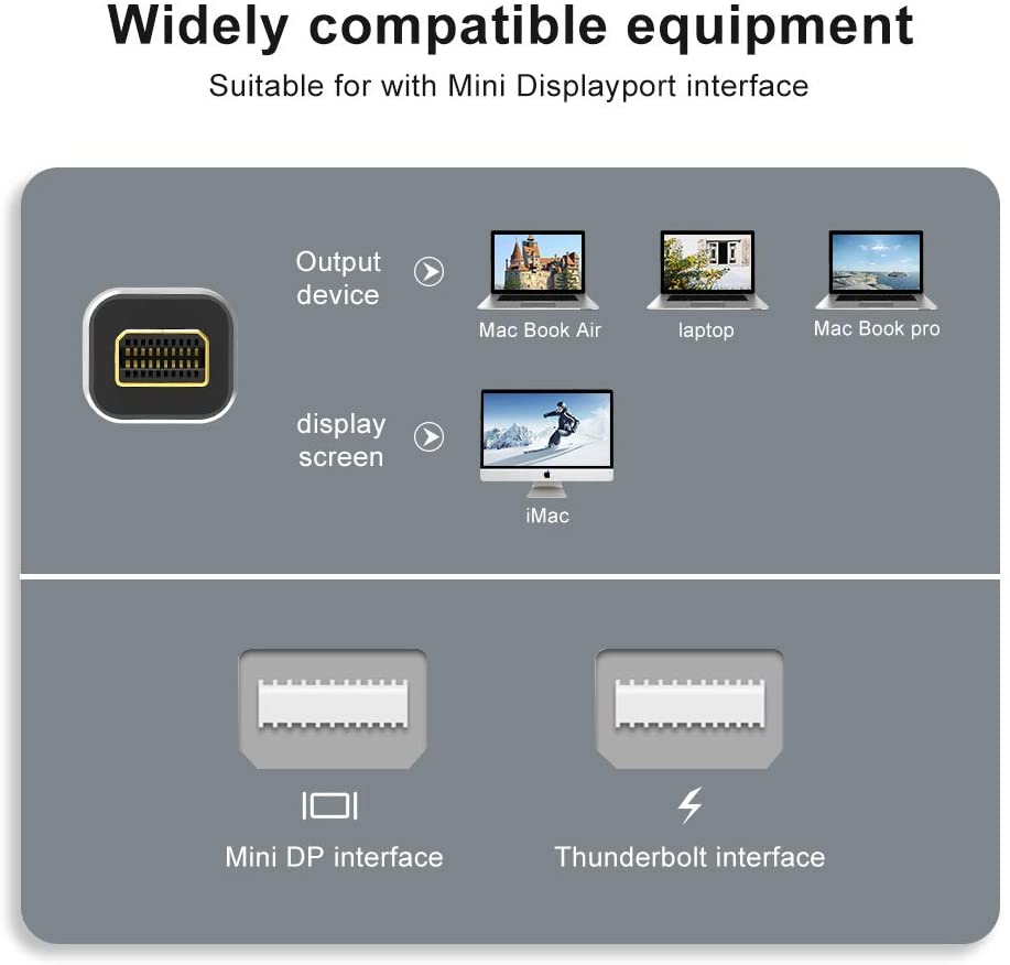 Cavo Monitor Mini DisplayPort V.1.4 (Thunderbolt) M/M 2 m TECHLY - immagine 4