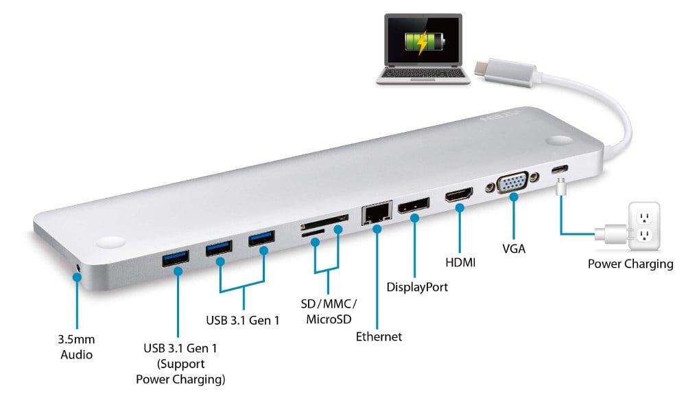 Dock Multiporta USB-C™ con Pass-Through dell'Alimentazione, UH3234 ATEN - immagine 2