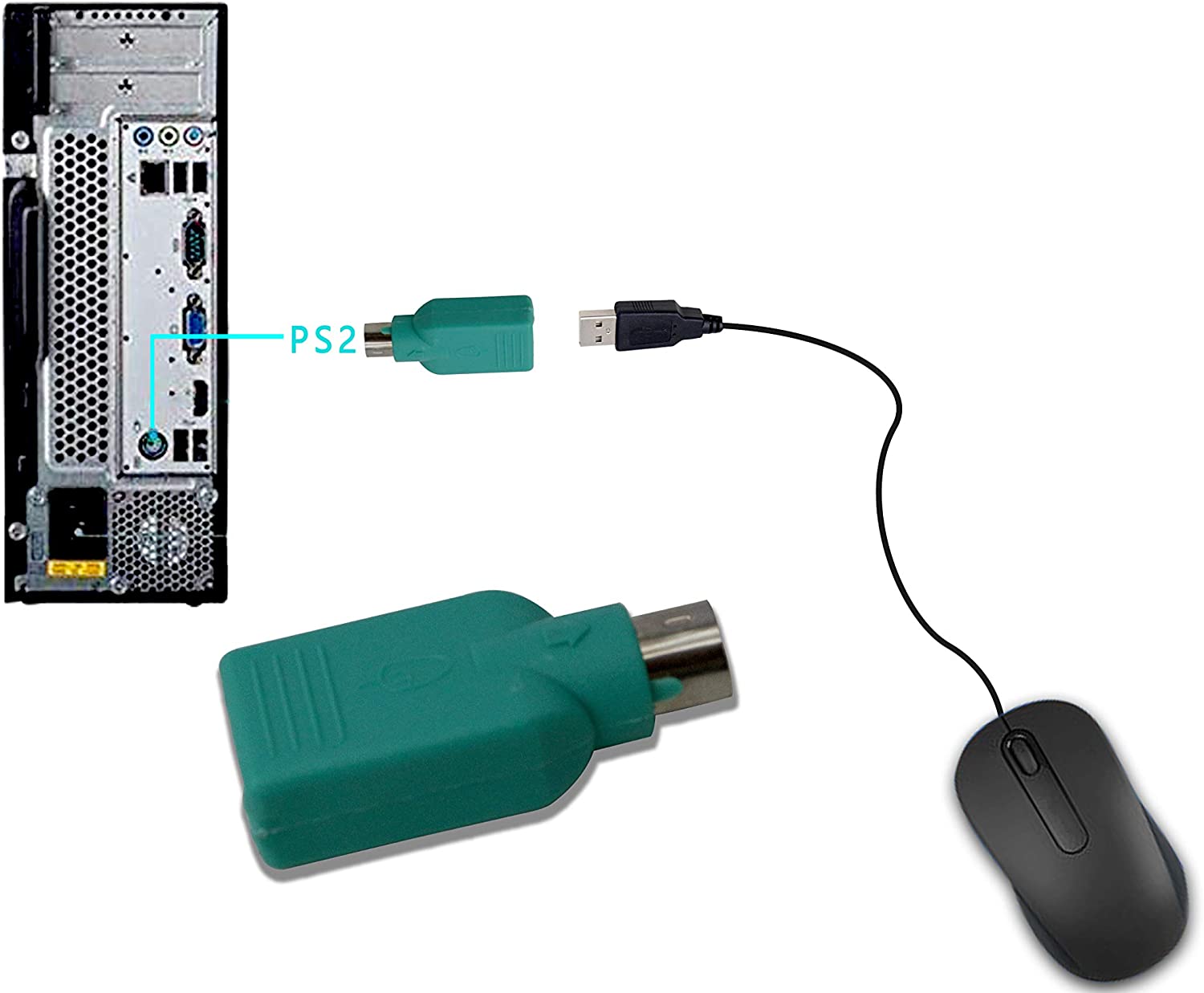 Adattatore Convertitore PS2 Maschio USB A Femmina per Tastiera e Mouse GOOBAY - immagine 4