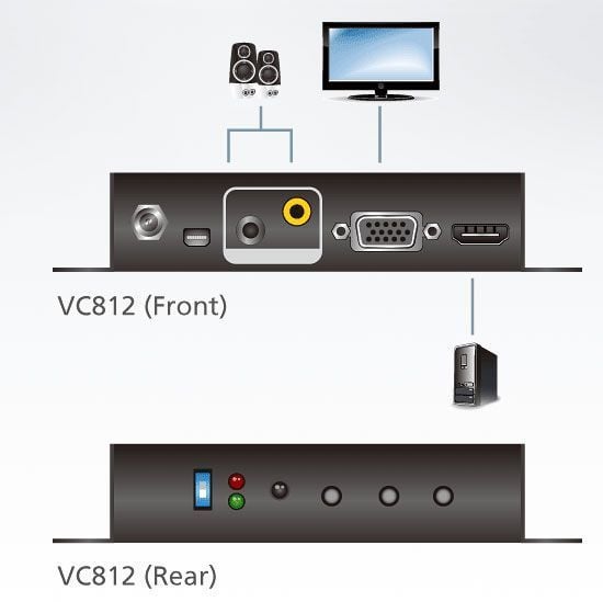 Convertitore HDMI a VGA/Audio con Scaler, VC812 ATEN - immagine 4