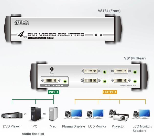 Splitter DVI/Audio 4-porte, VS164 ATEN - immagine 5