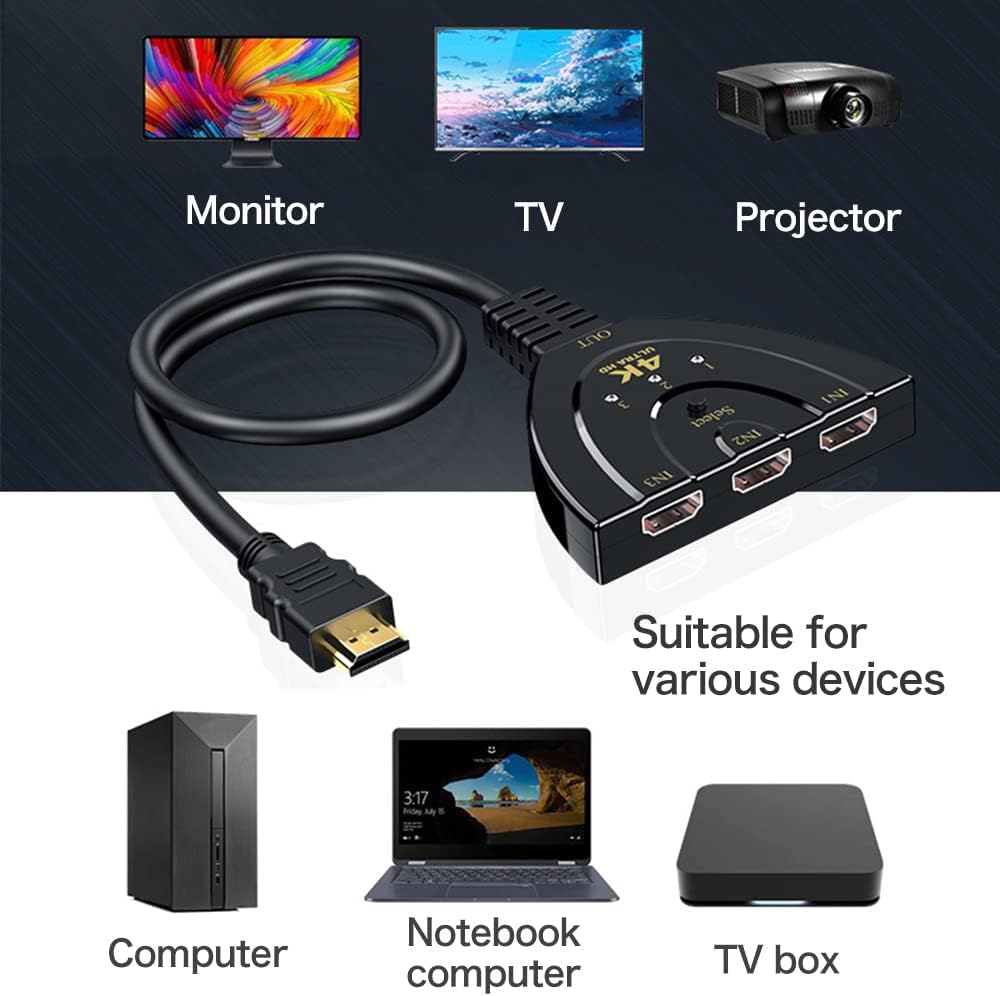 Switch Splitter HDMI 3x1 Pigtail 4Kx2K Compatto TECHLY - immagine 4