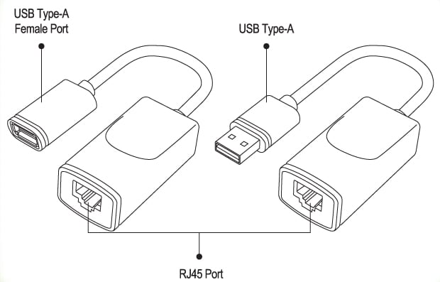 Extender USB su Cavo Cat.5E/6 60m TECHLY - immagine 4