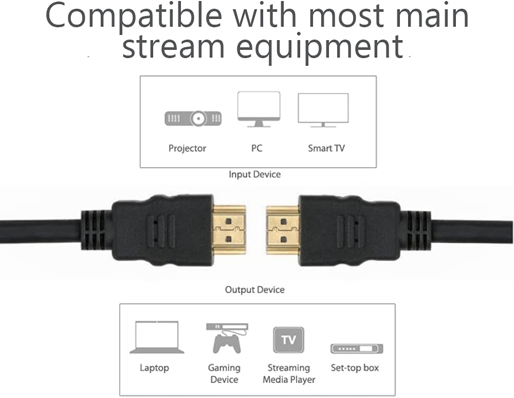 Cavo High Speed HDMI™ con Ethernet 5 metri TECHLY - immagine 4