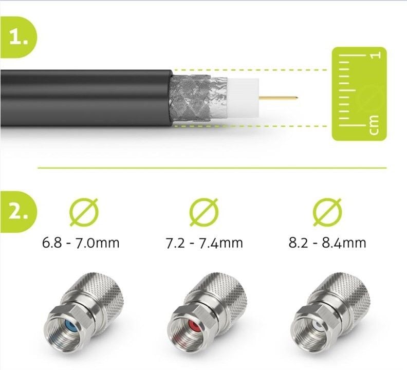 Confezione 10 Adattatori F per Cavi Diametro 8,2/8,4mm GOOBAY - immagine 5