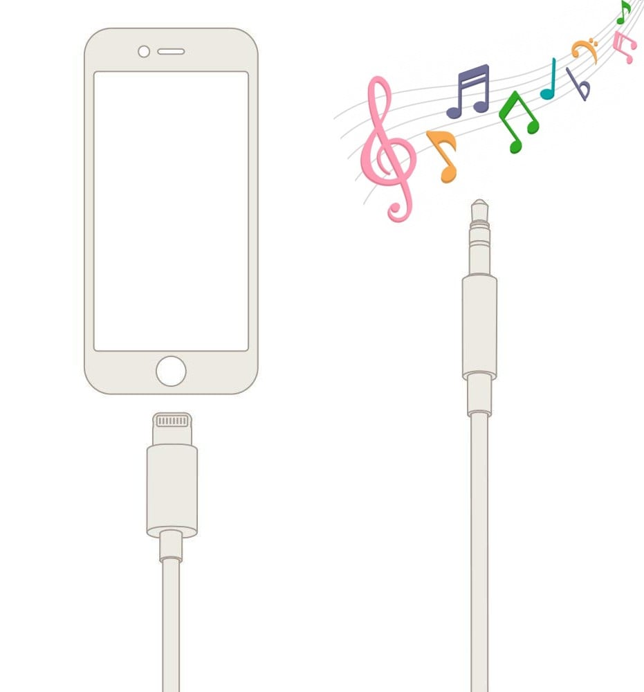 Cavo da Apple Lightning a Audio 3,5 mm M 1m Nero GOOBAY - immagine 5