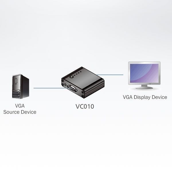 Emulatore EDID per Monitor VGA, VC010 ATEN - immagine 4