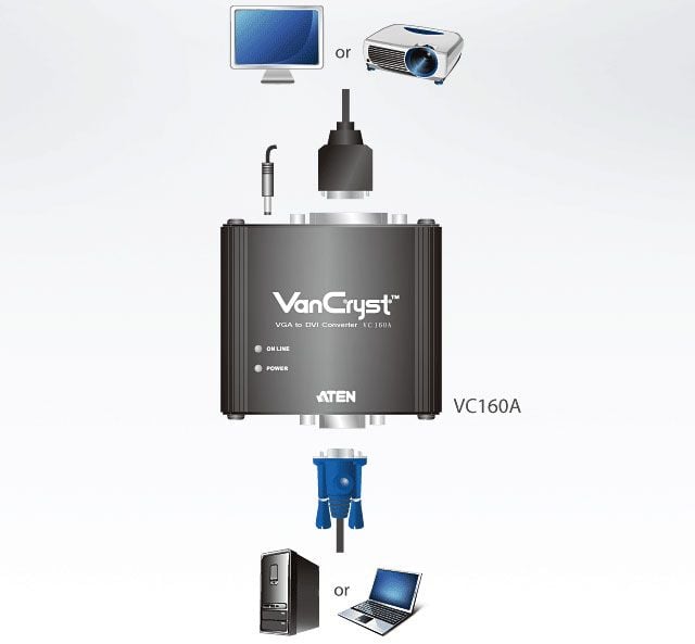 Convertitore da VGA a DVI VC160A ATEN - immagine 4
