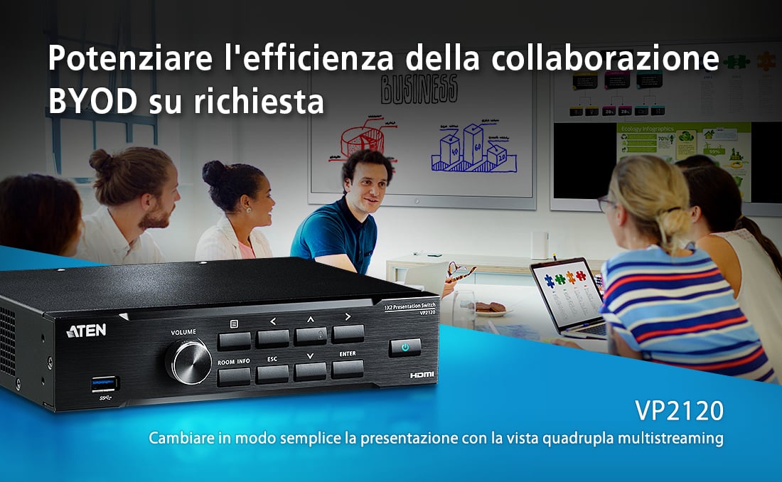 Switch matrix per presentazioni con vista quadrupla multistreaming, VP2120 ATEN - immagine 5
