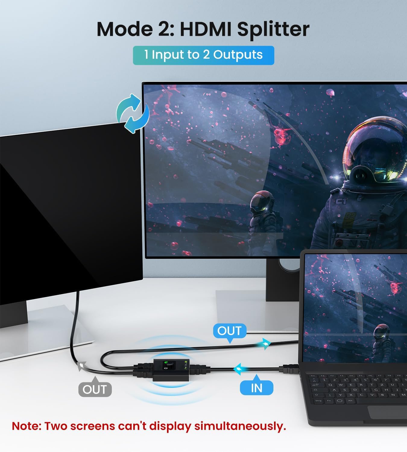 Switch HDMI 2 porte Bidirezionale 4K 60Hz TECHLY - immagine 5