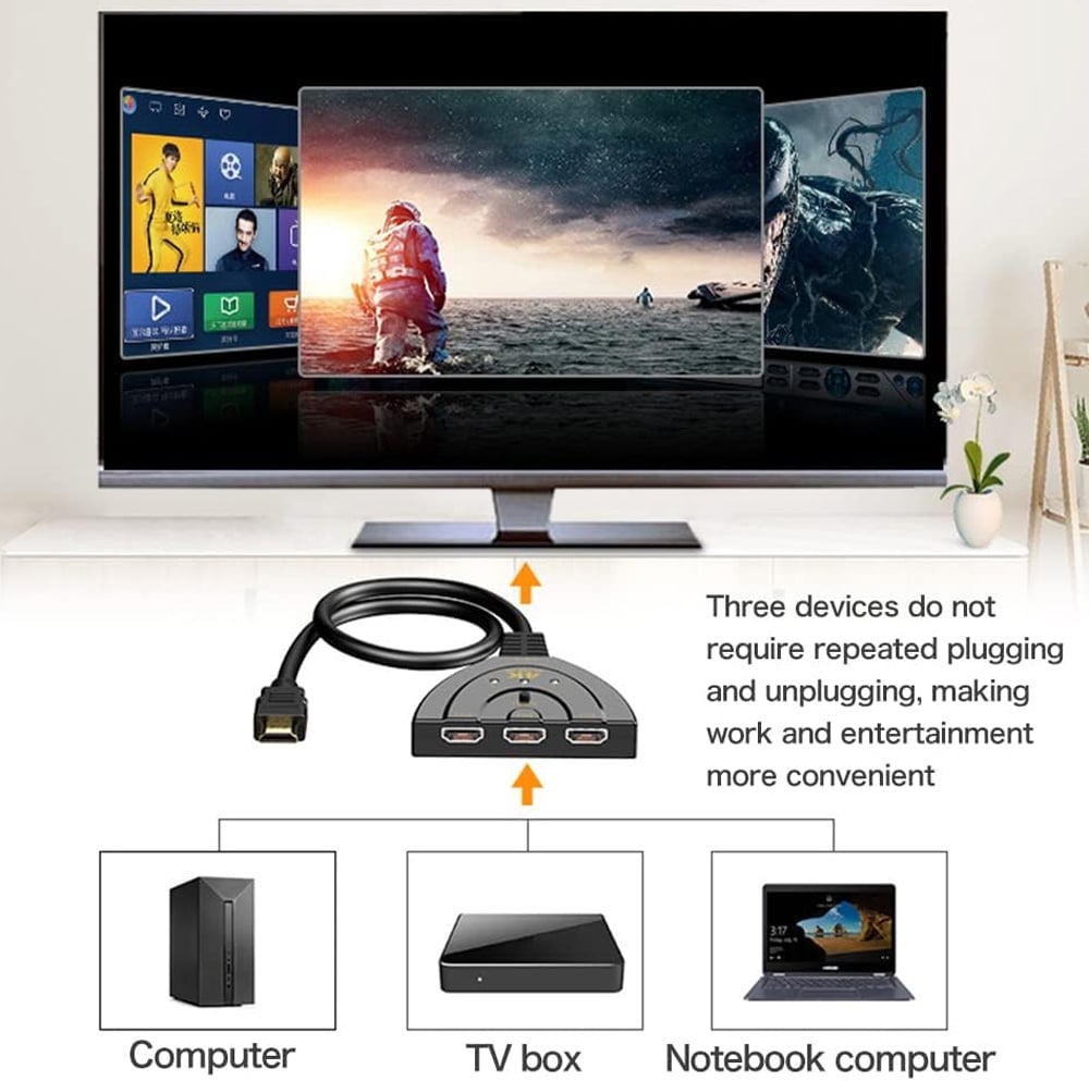 Switch Splitter HDMI 3x1 Pigtail 4Kx2K Compatto TECHLY - immagine 5
