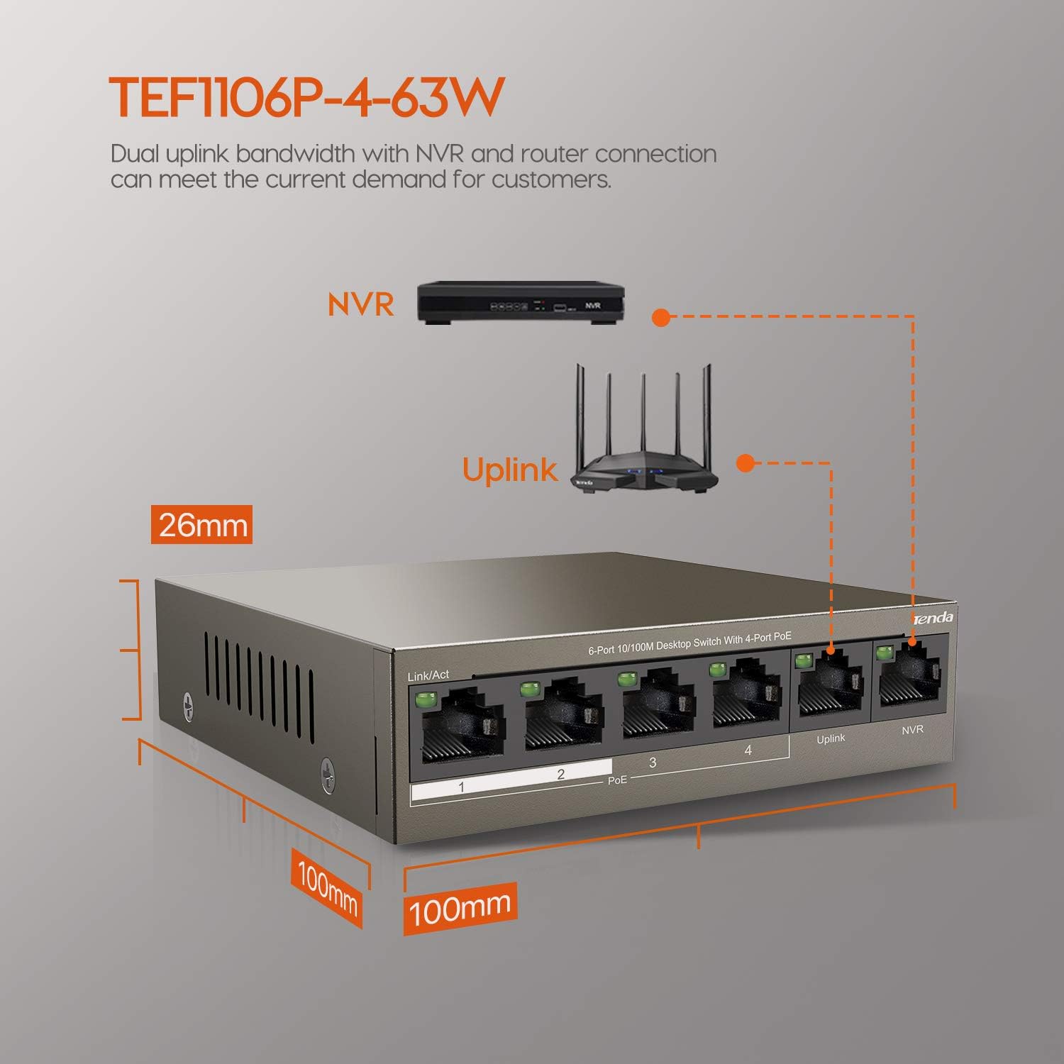 Switch Desktop 6 porte 10/100M con 4 Porte PoE 63W TEF1106P4-63W TENDA - immagine 6