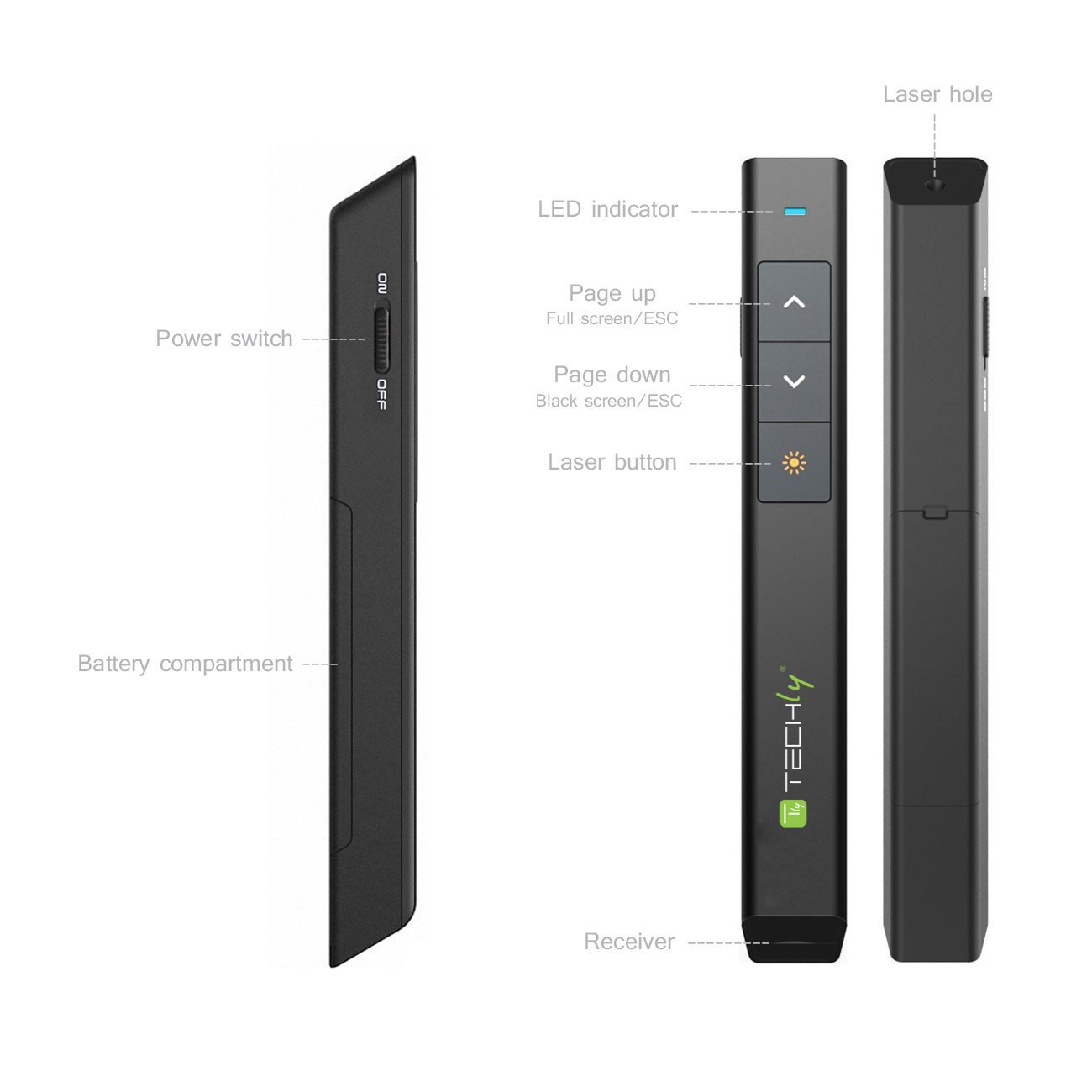 Puntatore Laser Wireless Penna Telecomando Presentazioni Powerpoint TECHLY - immagine 6