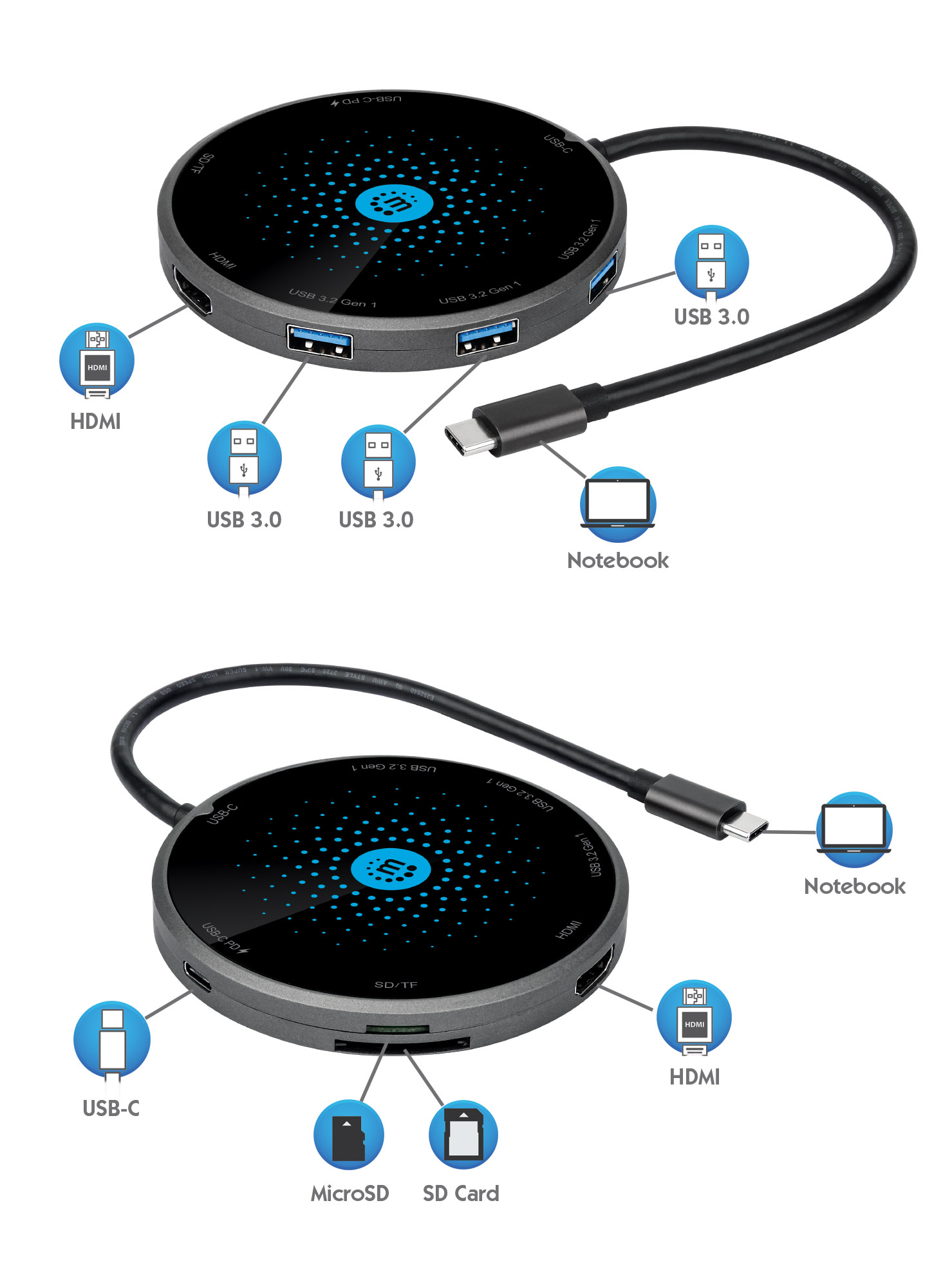 Docking Station USB-C™ 8-in-1 con Pad di Ricarica Wireless MANHATTAN - immagine 6