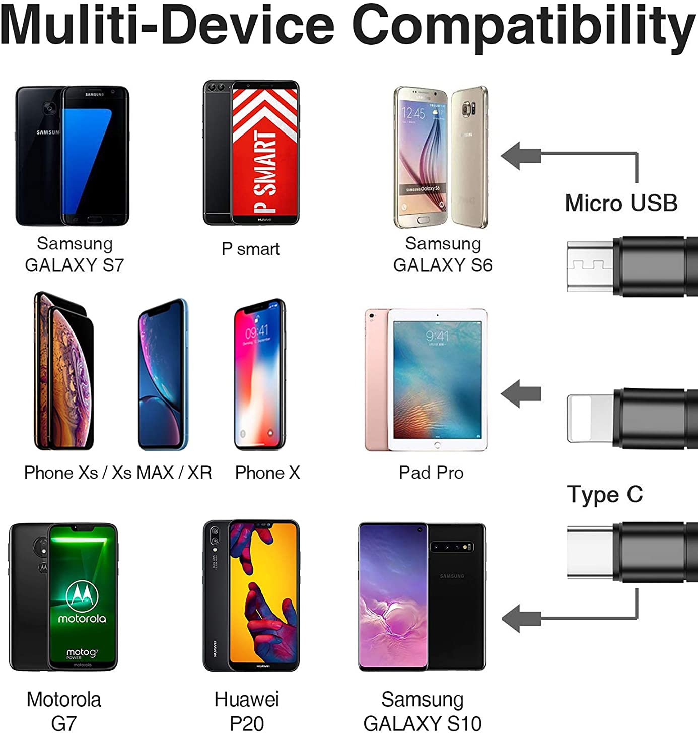 Multi Cavo di Ricarica da USB tipo A a USB-C™ MicroUSB e 8-pin 1m Nero SBOX - immagine 6