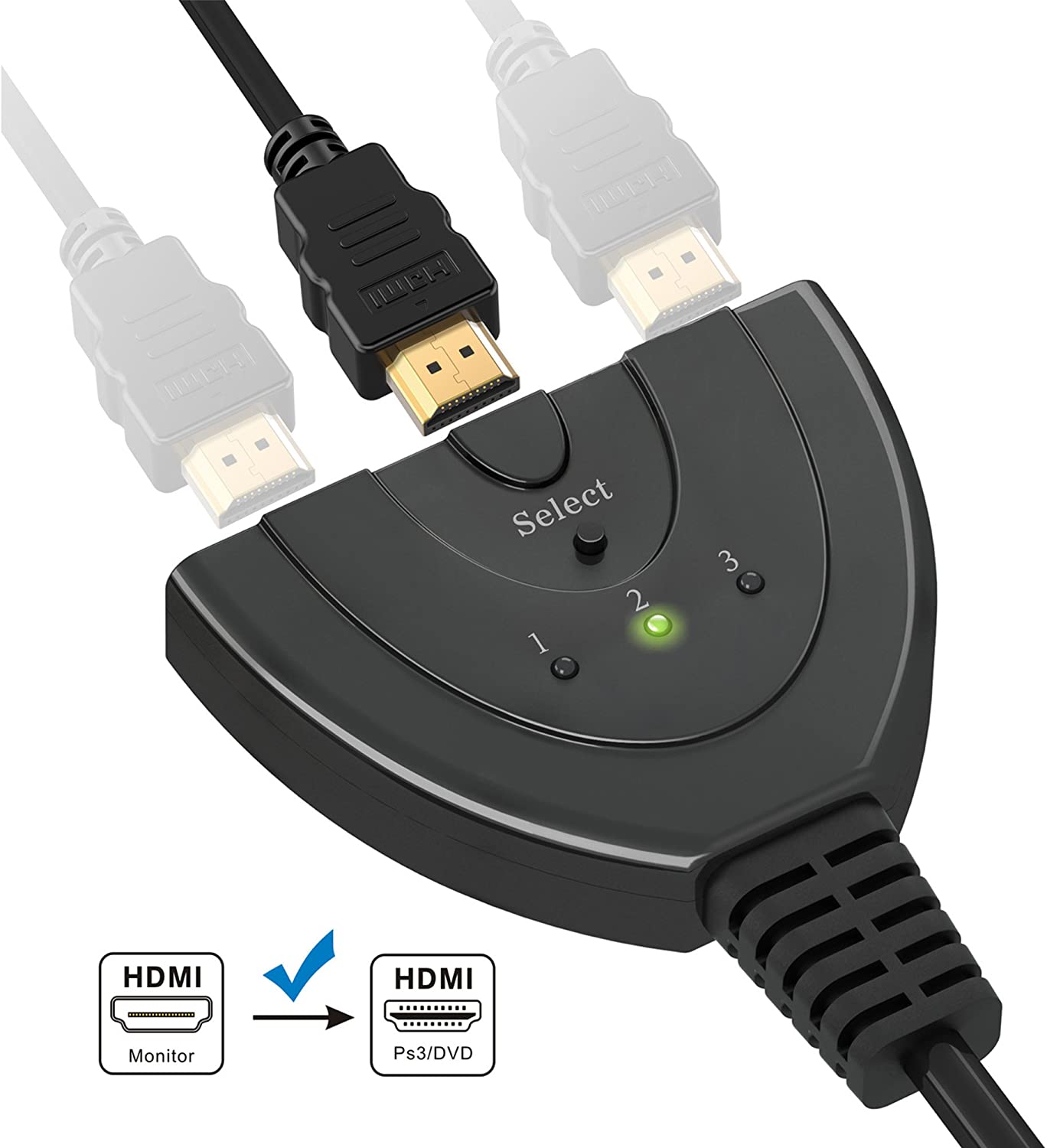 Switch Splitter HDMI 3x1 Pigtail 4Kx2K Compatto TECHLY - immagine 6
