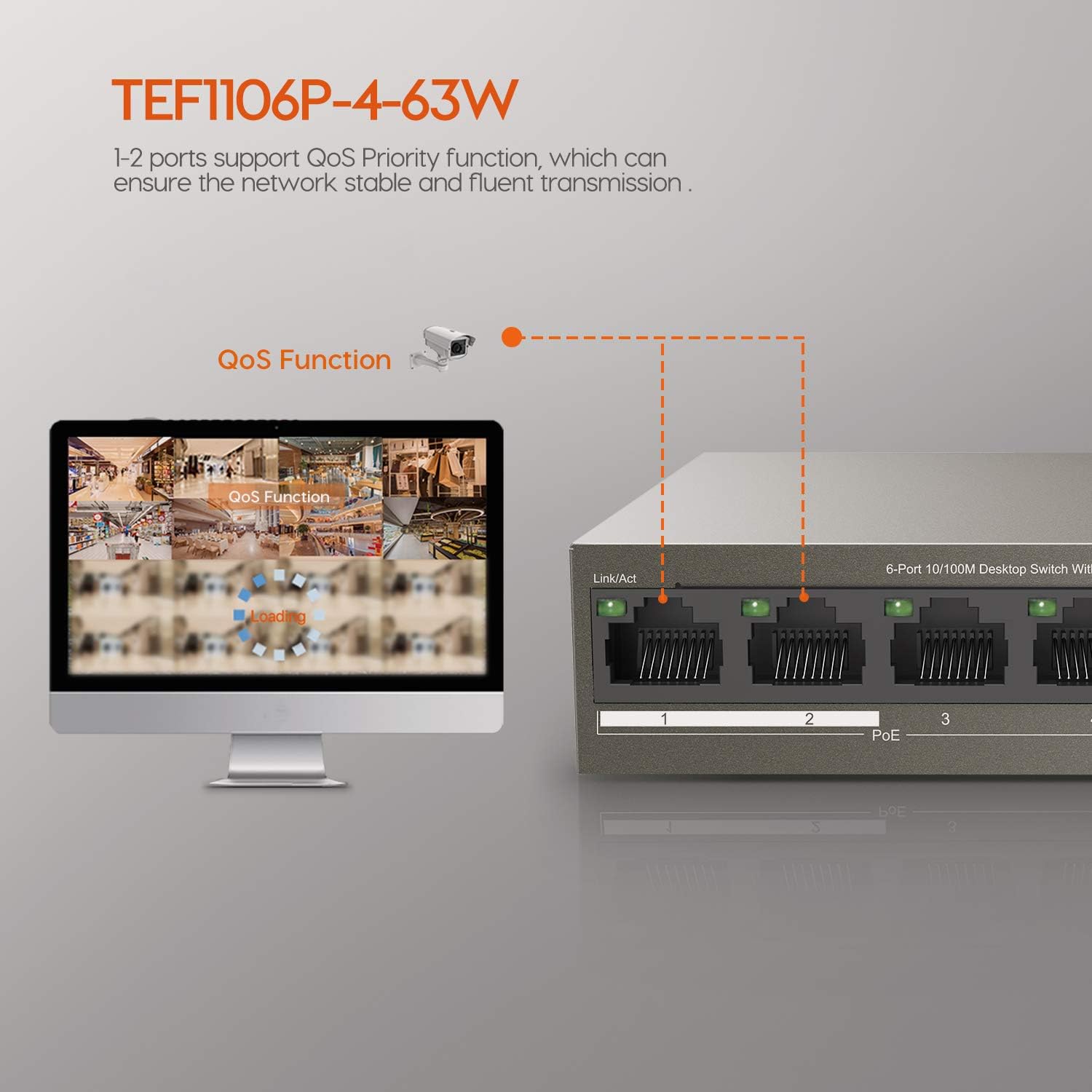 Switch Desktop 6 porte 10/100M con 4 Porte PoE 63W TEF1106P4-63W TENDA - immagine 7