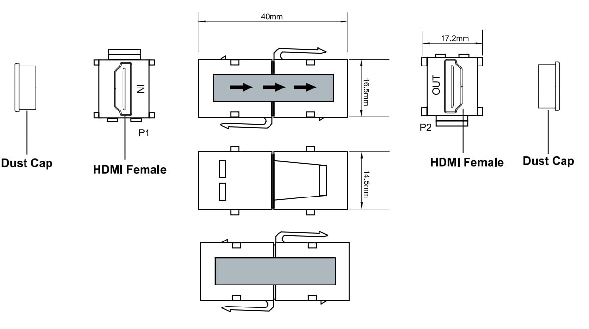 Accoppiatore Keystone HDMI™ con Ripetitore Nero LOGILINK - immagine 5